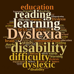 关于阅读障碍的词云插图语言字母学习诵读压力残疾学校减值教育背景图片