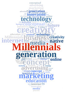 相关词与千禧一代相关的词云广告创造力黑板创新教育技术互联网概念插图文化背景