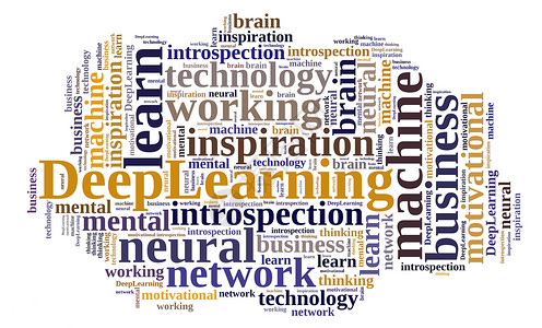 深度学习词云思维插图商业机器概念神经技术网络背景图片