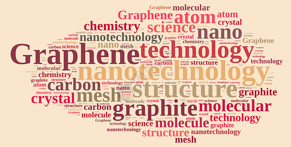 有关石墨的文字云化学水晶技术原子插图科学纳米背景图片