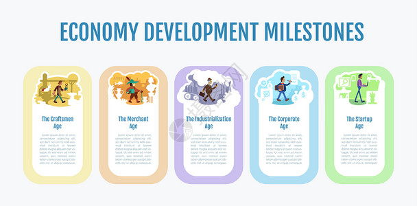 信息性的经济发展里程碑平面彩色矢量信息图表模板设计图片