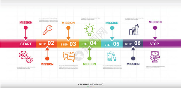 创意编号步骤带有 stepswith 4 labe 的抽象信息图表编号选项模板日程步骤流程时间商业图表元素设计历史小册子插图插画