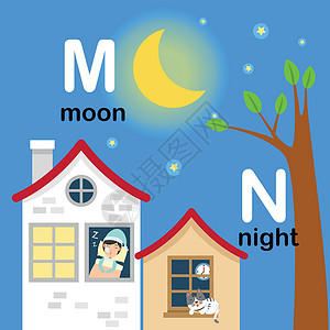 猫带孩子素材字母表字母 M-moon N-nigh设计图片