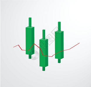 价格标识烛台图表图标证券交易所 vecto生长损失贸易市场库存商业蜡烛数据海浪白色设计图片