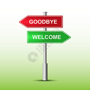 welcome欢迎光临指针红色和绿色 上面写着 WELCOME 和 GOODBY插画