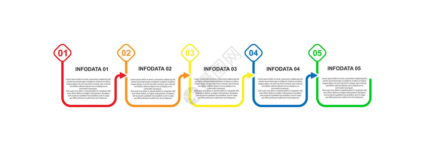 发展战略信息图表 具有 5 个发展阶段的业务流程金融数字空白设计师商业小册子战略数据推介会插图插画