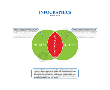 信息图表 利益冲突业务或财务圆圈兴趣草图商业金融设计师心理学空白插图字体设计图片
