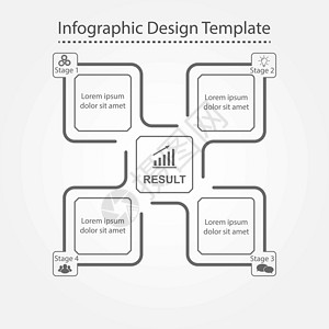 信息图表设计模板 企业成功的四个步骤数字数据活动领导方法顺序派对行动训练竞选背景图片