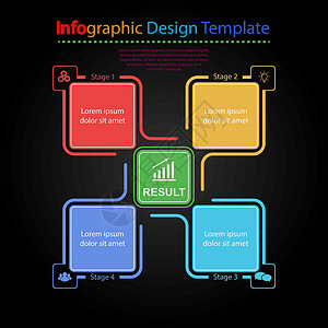 信息图表设计模板 企业成功的四个步骤方法创造力项目物品竞选行动商业数字训练派对背景图片
