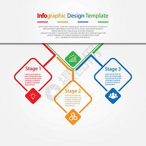 信息图表设计模板 商业成功的三个步骤训练活动行动技术书签领导数据派对战略物品背景图片