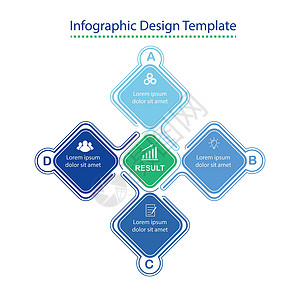信息图表设计模板 企业成功的四个步骤技术顺序领导物品行动训练创造力活动金融商业背景图片