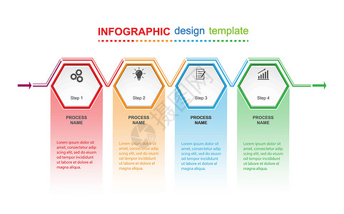 信息图表设计模板 企业成功的四个步骤物品顺序创造力数据训练领导项目金融活动书签背景图片