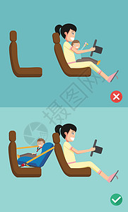 最好和最差的婴儿安全座椅放在车里 矢量图女士气囊腰带婴儿床车辆座位数字司机孩子椅子插画
