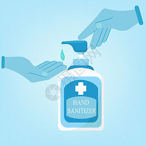 手消毒符号 酒精瓶卫生 卫生手矢量概念横幅的平面插图 对于通知横幅 请洗手插画