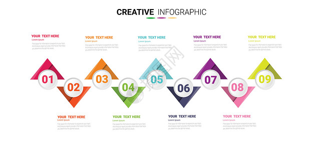 适合您业务的信息图表设计元素插图矢量网络时间商业工作流程数字历史日程背景图片