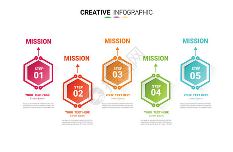 时间轴图片具有 5 个选项的演示信息图表模板矢量信息图表设计和营销图标标签成功数字创造力网络时间轴报告圆圈横幅流程插画