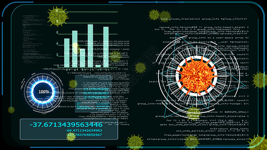 病毒变异19 变异数字图表分析 以寻找疫苗 a/背景
