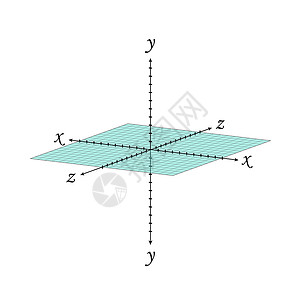 笛卡尔八分圆平面导航坐标系三维透视网格 矢量等距立体形状投影 几何和代数方案 空白工作表点图 图解绘画统治者作品方法设计师正方形背景图片