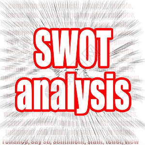 的SWOT分析SWOT 具有缩放效果的 SWOT 分析单词背景