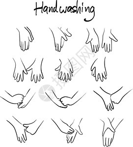 洗手六步骤预防 Covid19 病毒载体 illustra 的洗手步骤插画