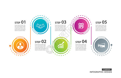 5 圈时间线图表模板业务概念背景圆形成功数据推介会时间工作数字流程横幅流动背景图片