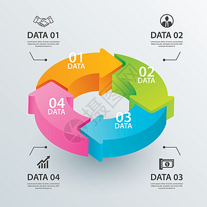 箭头圈带有 4 个数据的商业圈箭头信息图表模板 可以设计图片