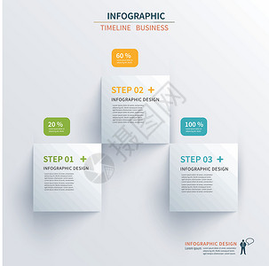 菜单A3商业信息图表模板 3 个步骤与正方形 可以用设计图片