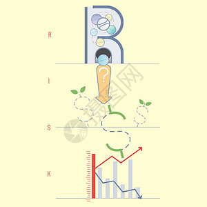 投资风险图记背景图片