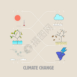 气候变化2背景图片