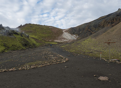 古特劳恩拉乌加韦古尔有蓝色背包和旅游路标的Hiker 位于多色火山和地热烟雾高山花彩虹山中 冰岛高地Fjellabak自然保护区背景