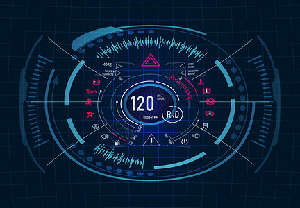 测试表汽车服务 未来派的仪表板设计 车速表 转速表 图形用户界面 平视显示器插图设计图片