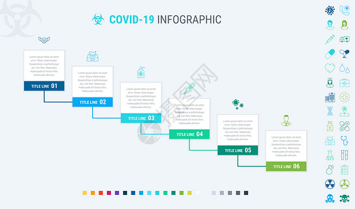 图标信息图表covid19 信息图表模板的彩色图表 具有 6 个选项的时间轴 冠状病毒工作流程时间表 矢量设计 许多额外的图标通讯症状横幅风插画