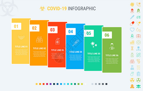 图表模板矢量 covid19 信息图表时间线设计模板与图形元素 内容 时间表 时间表 图表 工作流 冠状病毒 信息图 流程图 6 个步骤插画