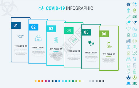 图标信息图表时间线 covid19 信息图表设计矢量 6 个步骤 图形工作流布局 矢量验尸官信息图表时间线模板 许多额外的图标温度医院通讯注插画