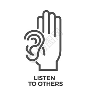 无声音素材倾听他人的声音手势白色秘密耳语棕榈注意力耳朵设计图片