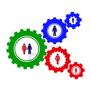 概念性专题 建立家庭关系的机制与家庭的关系机制夫妻生活空白婚姻男人女士齿轮工作背景图片