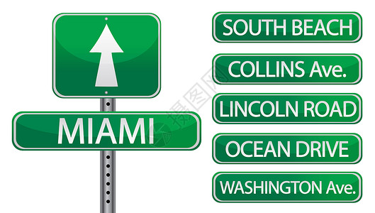 林肯标志佛罗里达州迈阿密街道标志在白色背景上被孤立背景