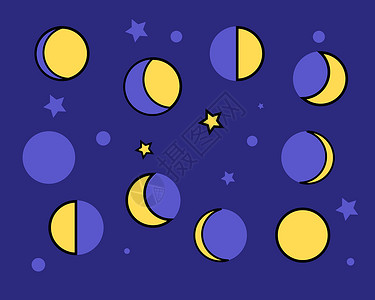 深蓝背景的黄月相程月光卫星时间月球天文学阴影新月日历圆圈天空背景图片