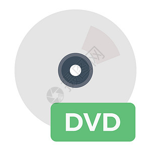 DVD播放机光盘磁盘电影音乐卡通片技术袖珍插图音响专辑玩家插画