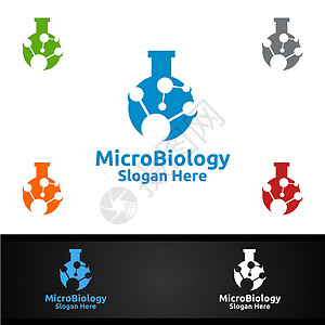 微生态制剂微生物学 生物技术 化学或教育设计概念的微科学和研究实验室标志物理活力化学品玻璃液体环境植物细胞药品实验设计图片