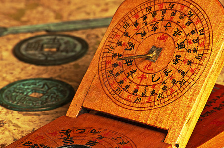 苏纳努尔米科姆帕斯风水发明白色时间文化王朝罗盘太阳手表技术背景图片