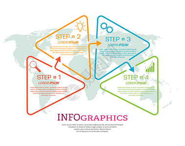 带有视觉图标的图表模板 4个业务阶段 t训练生产绘画空白草图行动报告插图反射命令背景图片