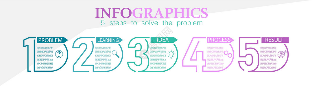 优先顺序5个解决商业问题的步骤 信息 地理学 五步解决问题插画