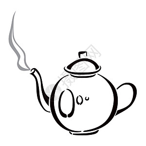 米茶徽标绘制时的 Ketal 设计插画
