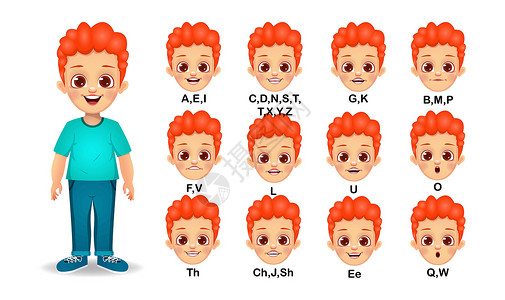 唇唇欲动少年男孩嘴动动动和字母发音组情感孩子头发收藏同步插图卡通片英语讲话音素插画