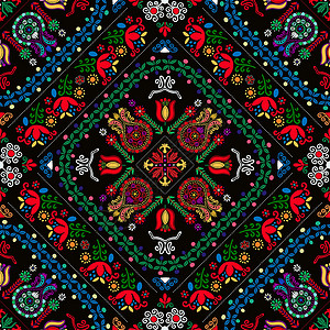 匈牙利刺绣图案 3织物手绘纪念品装饰品国家纺织品传统风格民间绘画背景图片