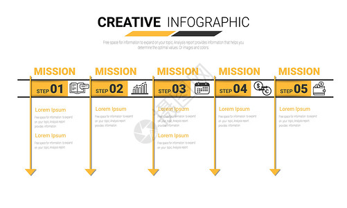 带有数字 5 选项的信息图表设计模板可用于工作流布局图数字步进选项流程战略时间轴小册子网络圆圈商业业务营销数据背景图片
