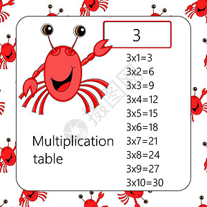 乘法广场 学校矢量图和螃蟹 乘法表 儿童教育海报 数学儿童卡孩子们计算艺术插图孩子桌子绘画数字学生图表背景图片