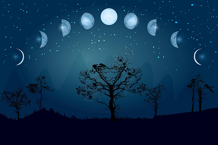 月相 从新月到满月的整个周期星星月光新月死亡八字十二生肖插图时间行星阴影插画