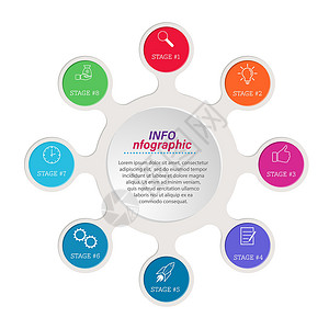 详情图模板信息图表 带有象形图的矢量模板 用于商业和金融流程图 网站横幅和演示文稿命令动力学项目插图反射生产顺序行动训练绘画设计图片
